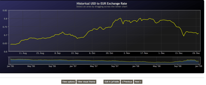 Screen Shot 2012-11-30 at 8.10.58 AM