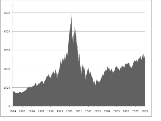 Screen Shot 2013-10-25 at 8.10.10 AM