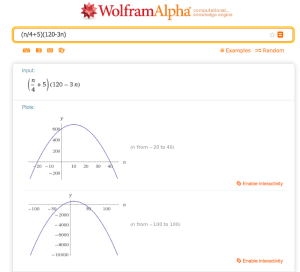 wolfram